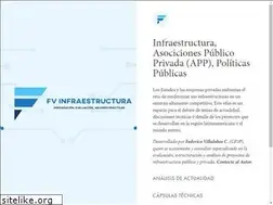 Sites similar to federicovillalobos.com