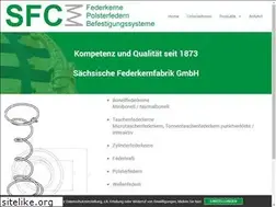 Sites similar to federkern.com
