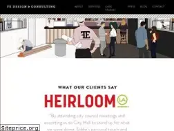 Sites similar to fedesignandconsulting.com