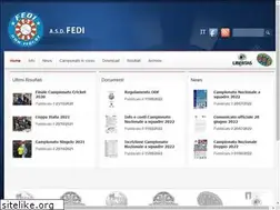 Sites similar to fedi.bz