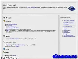 Sites similar to fedora.nicubunu.ro