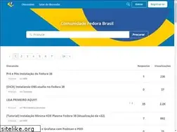 Sites similar to fedorabr.org