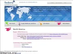 Sites similar to fedoracommunity.org