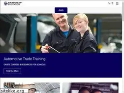 Sites similar to feds.co.nz