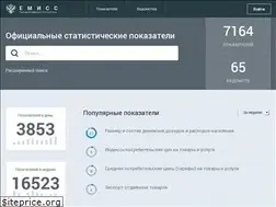 Sites similar to fedstat.ru