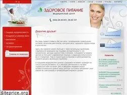 Sites similar to fedtest.com.ua