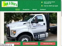 Sites similar to feedandgarden.com