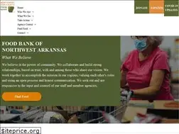 Sites similar to feedcommunities.org