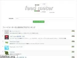Sites similar to feedmeter.net