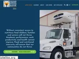 Sites similar to feedoc.org