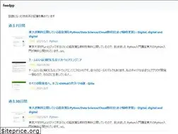 Sites similar to feedpp.com