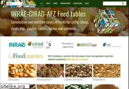 Sites similar to feedtables.com