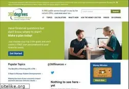 Sites similar to feedthepig.com