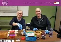 Sites similar to feedtoledo.org