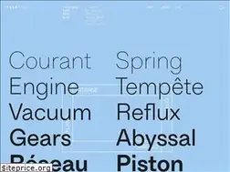 Sites similar to feedtype.ca