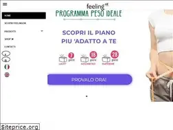 Sites similar to feelingok.it