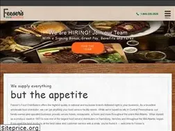 Sites similar to feesers.com