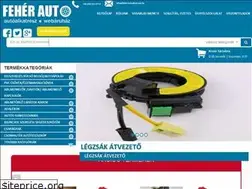 Sites similar to feherautoalkatresz.hu