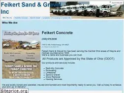 Sites similar to feikerts.com