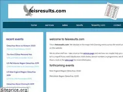 Sites similar to feisresults.com