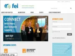 Sites similar to feitwincities.com