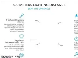 Sites similar to feizerpower.com