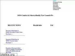 Sites similar to felcomedical.com