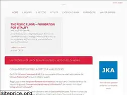 Sites similar to feldenkraismovimento.it