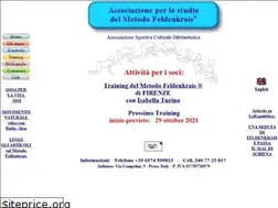 Sites similar to feldenkraistraining.it