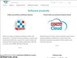 Sites similar to felenasoft.com