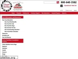 Sites similar to feline-nutrition.org