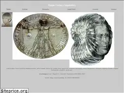 Sites similar to felipecortes.com