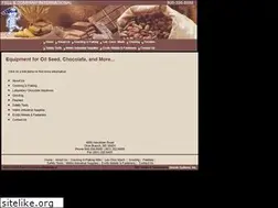 Sites similar to fellcoinc.com