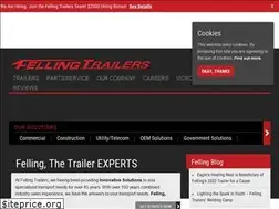 Sites similar to felling.com