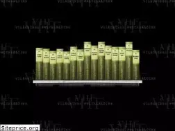 Sites similar to feltalaloink.hu