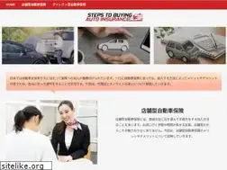 Sites similar to felti.org