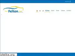 Sites similar to feltonrecambios.com