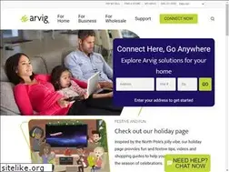 Sites similar to feltontel.net