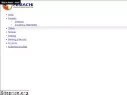 Sites similar to femachile.cl