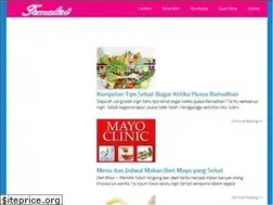 Sites similar to femalist.com