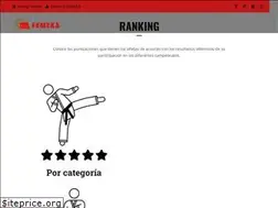 Sites similar to femeka.com.mx