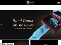 Sites similar to femelody.com
