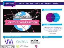 Sites similar to femfuture.com