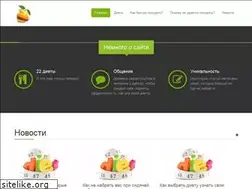 Sites similar to femina-maskulina.ru