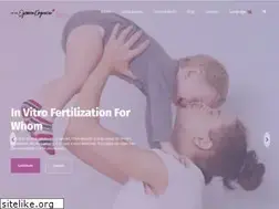 Sites similar to femmeinstitute.com