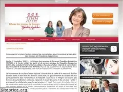 Sites similar to femmesca.com
