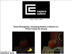 Sites similar to femtocamera.info
