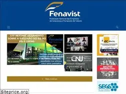 Sites similar to fenavist.org.br