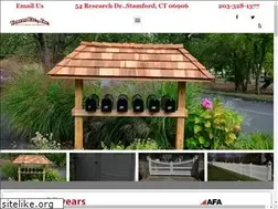 Sites similar to fencesetcinc.com