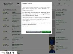 Sites similar to fencingworldwide.com